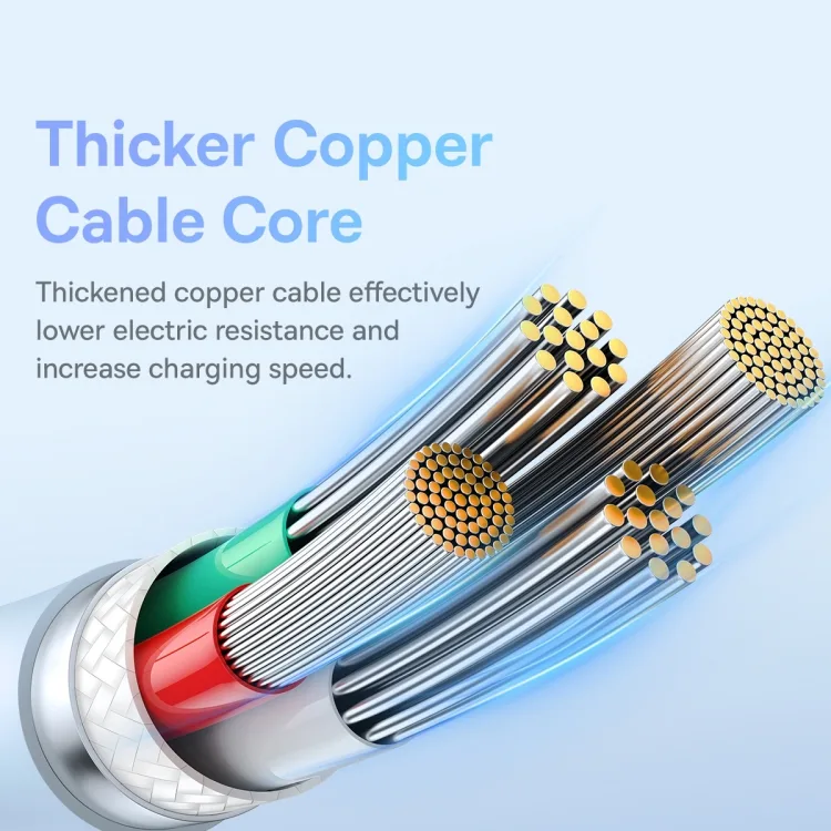 BASEUS PUDDING SERIES FAST CHARGING USB TO TYPE C 6A 100W CABLE 1.2M GALAXY BLUE P10355703311 thumbnail 9