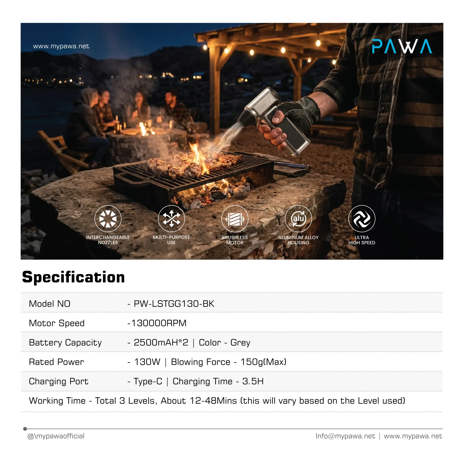 PAWA GOPOWER TURBO AIR BLOWER 130000 RPM GREY PW-LSTGG130-BK thumbnail 3