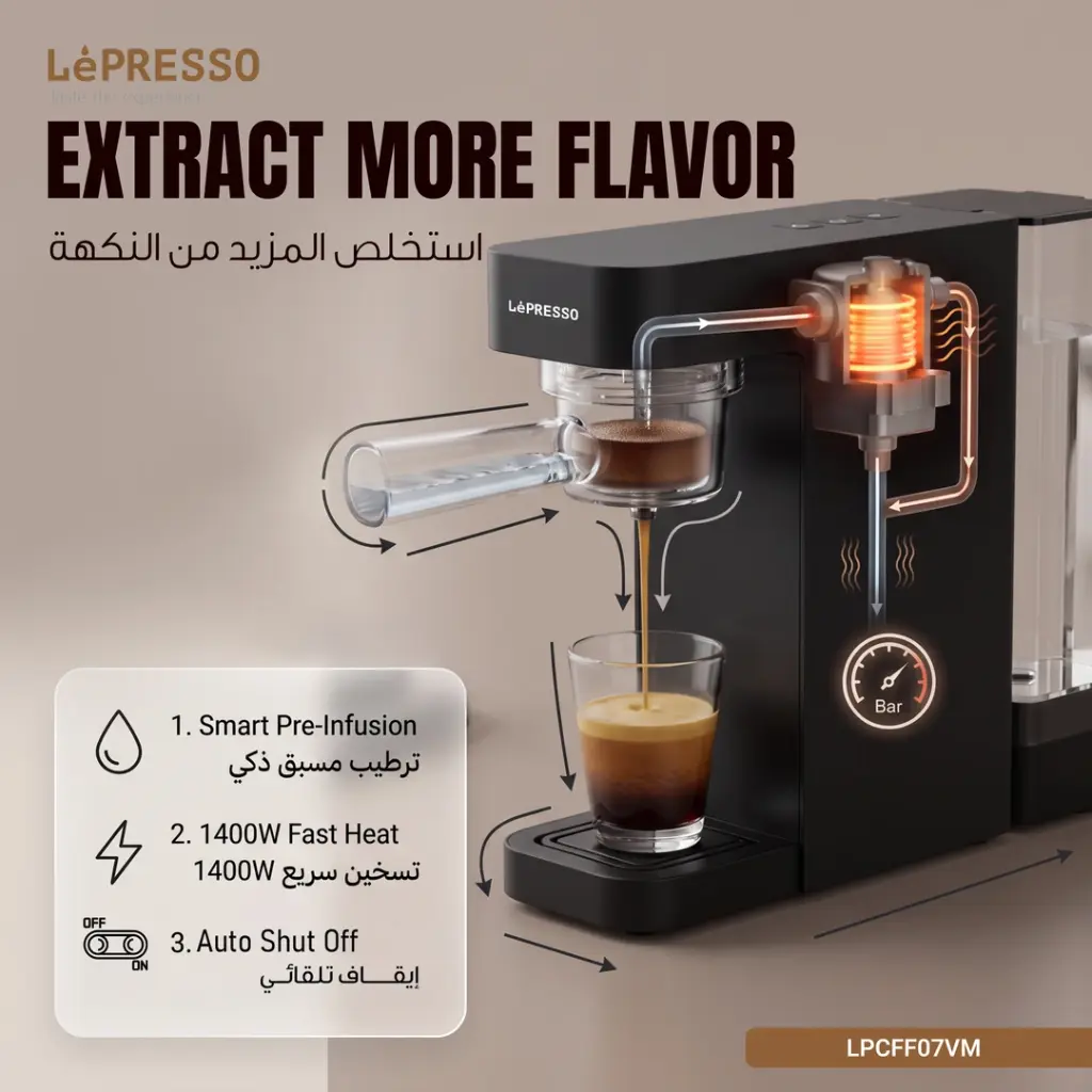 LEPRESSO VELLUTO 3 IN 1 COFFEE MACHINE WHITE LPCFF07VMWH thumbnail 5