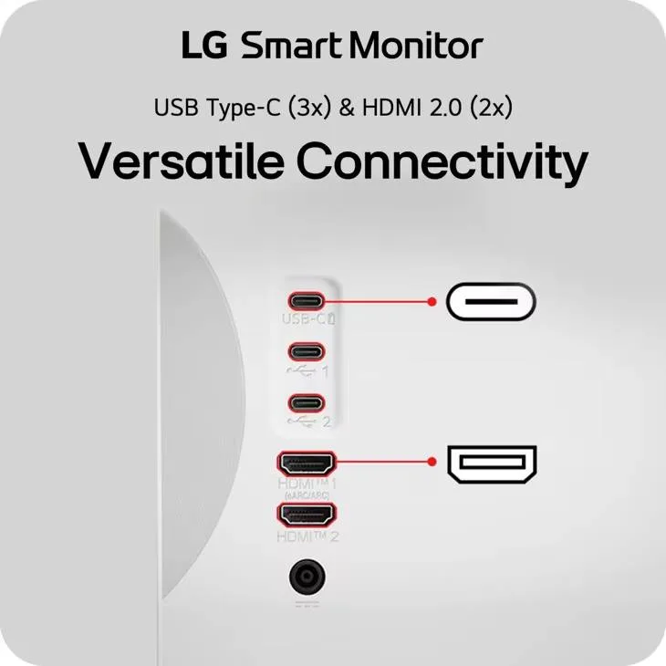 LG 32 INCH 4K HDR SMART MONITOR WITH WEBCAM WHITE 32U850SA-W thumbnail 9
