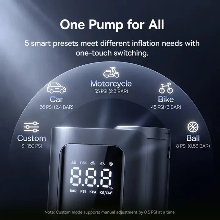 BASEUS GOTRIP VA1 PRO SUPER MINI WIRED INFLATOR 22 CYLINDER COSMIC BLACK C0119701 thumbnail 5
