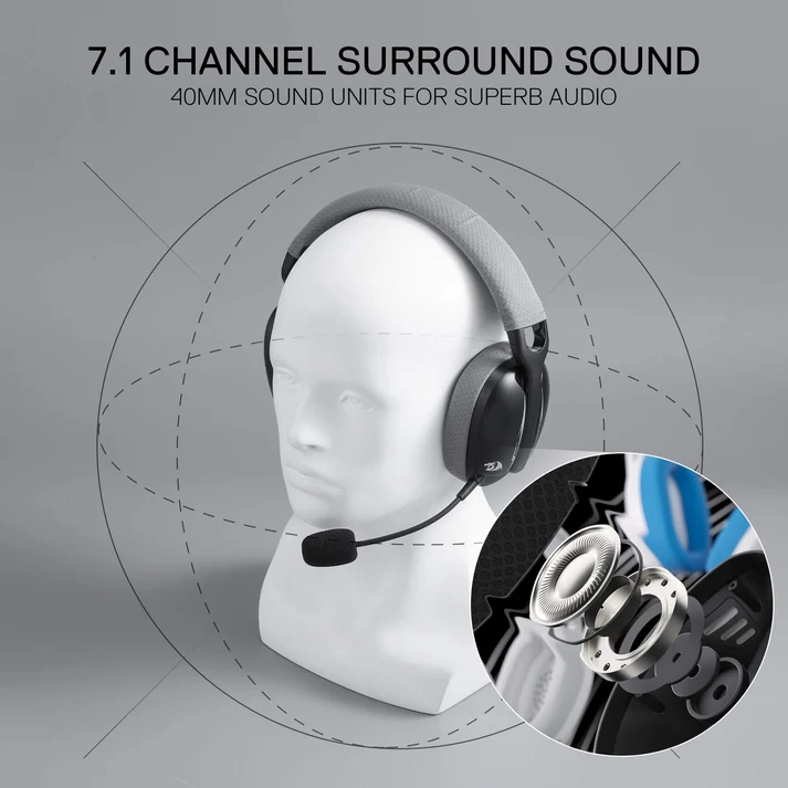 REDRAGON SKULD PRO 3 MODE LIGHT WEIGHT WIRELESS GAMING HEADSET BLACK GRAY H878BG thumbnail 4