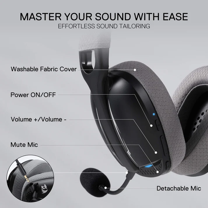 REDRAGON SKULD PRO 3 MODE LIGHT WEIGHT WIRELESS GAMING HEADSET BLACK GRAY H878BG thumbnail 3