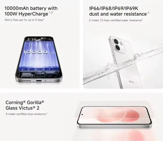 MI REDMI NOTE 17 PRO MAX 5G 8GB-512GB CLOUD BLUSH thumbnail 2