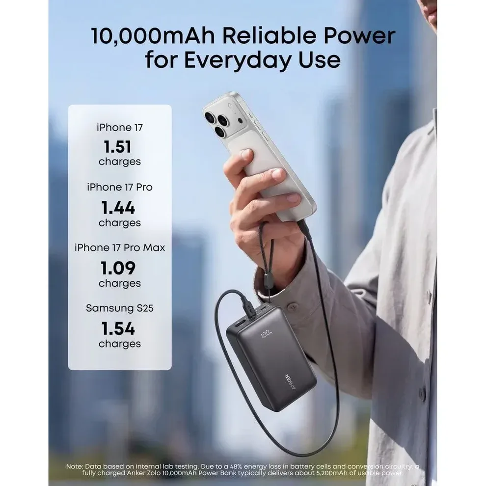 ANKER ZOLO POWER BANK BUILT FOR ENDURANCE 10000MAH 30W BLACK A110JH11 thumbnail 3