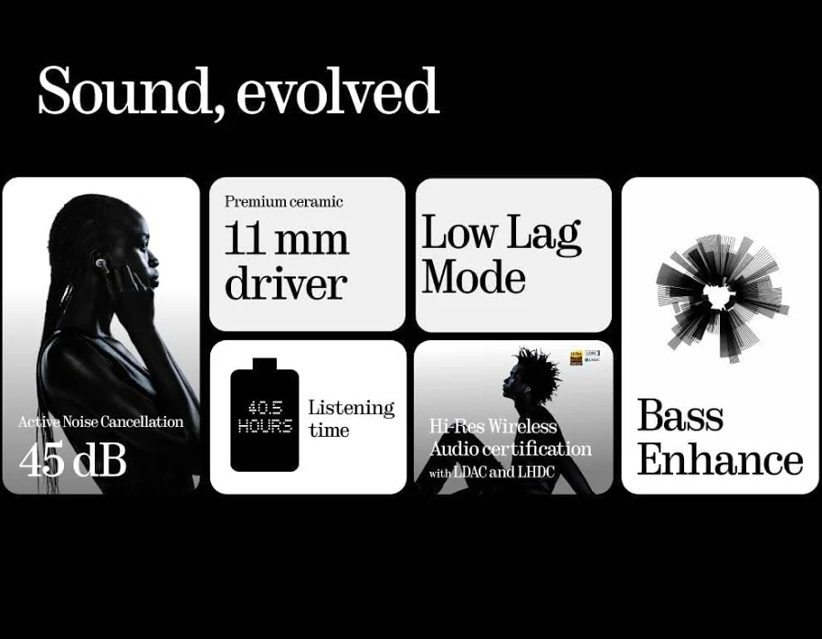 NOTHING EAR 3 WIRELESS EARPHONE WHITE B173 thumbnail 10