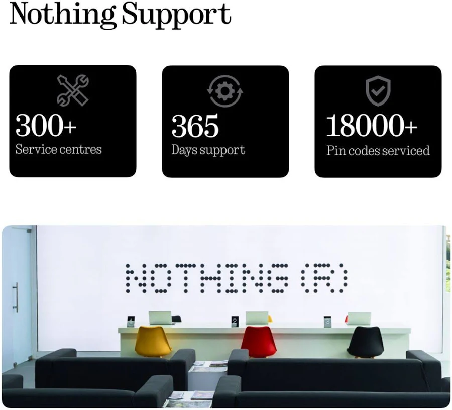 NOTHING EAR 3 WIRELESS EARPHONE WHITE B173 thumbnail 7