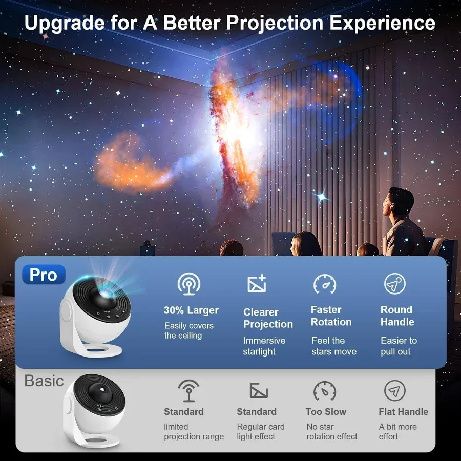 LED STAR GALAXY PROJECTOR thumbnail 2