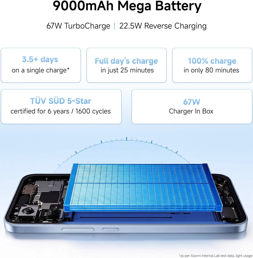 MI REDMI NOTE 17 PRO 5G 6GB-128GB BLACK thumbnail 4