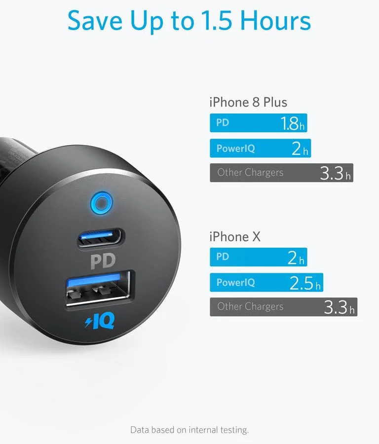 ANKER POWERDRIVE C2 CAR CHARGER PREMIUM CABLE BLACK B2722HF1 thumbnail 7