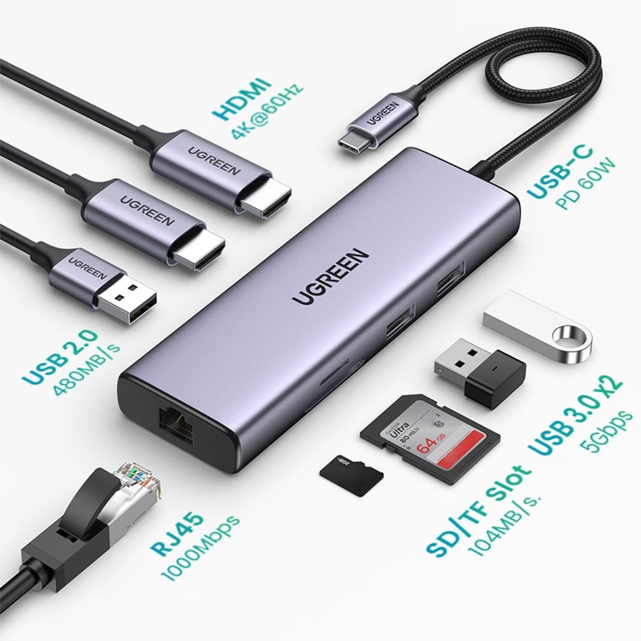 UGREEN 9 IN 1 USB-C MULTIFUNCTION ADAPTER 90119 thumbnail 2