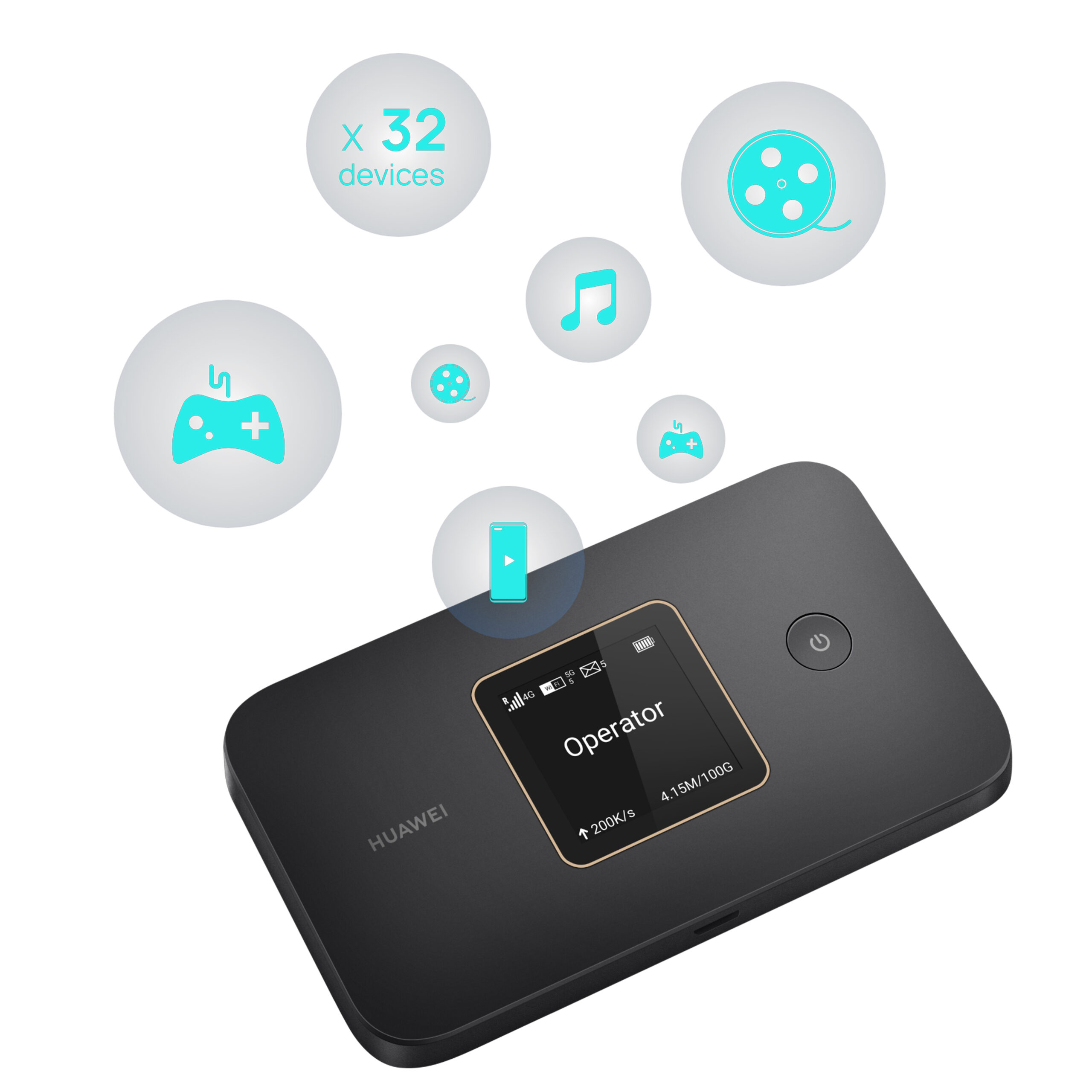 Mobile Wifi