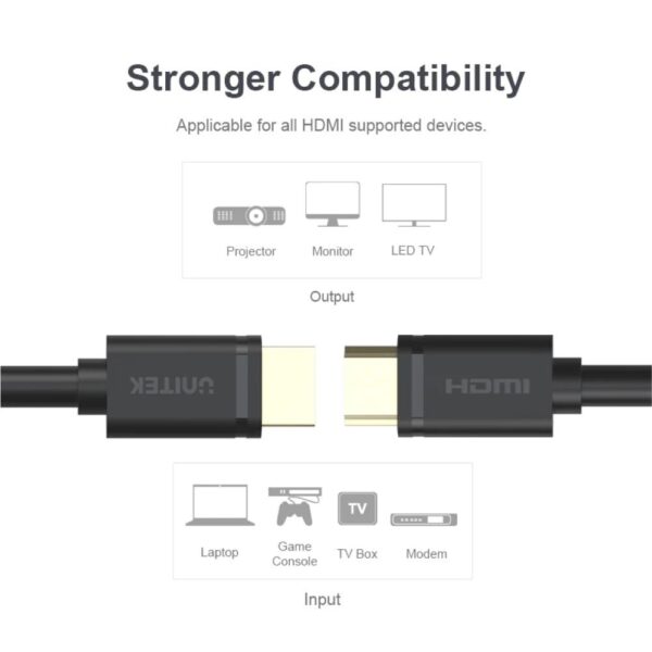 UNITEK HDMI MALE TO HDMI MALE CABLE (4K30HZ) 2M/3M/5M/10M - Image 3